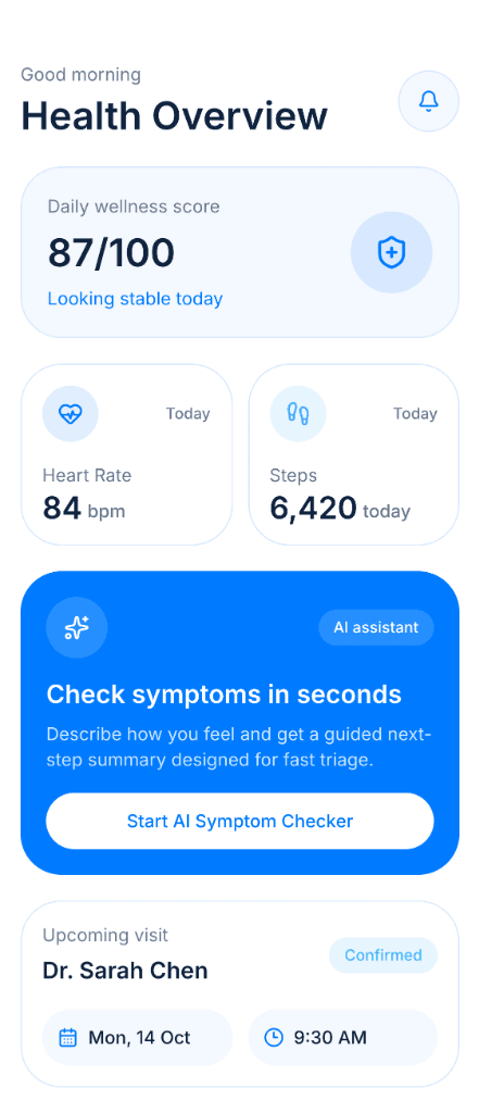 Meditrack Pro